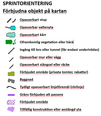 Sprintorientering förbjudna områden